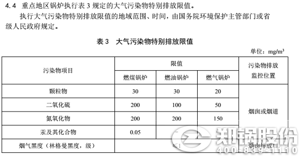 工業(yè)(ye)鍋(guo)鑪(lu)電(dian)站鍋(guo)鑪(lu)大氣排(pai)放(fang)標(biāo)(biao)準(zhǔn)