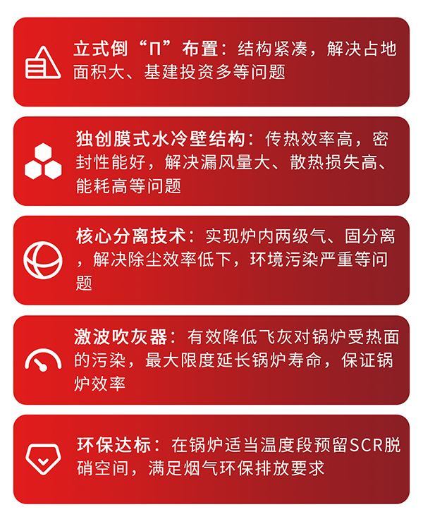 鄭鍋碳素(su)窰餘熱(re)鍋鑪優(yōu)勢(shi).jpg