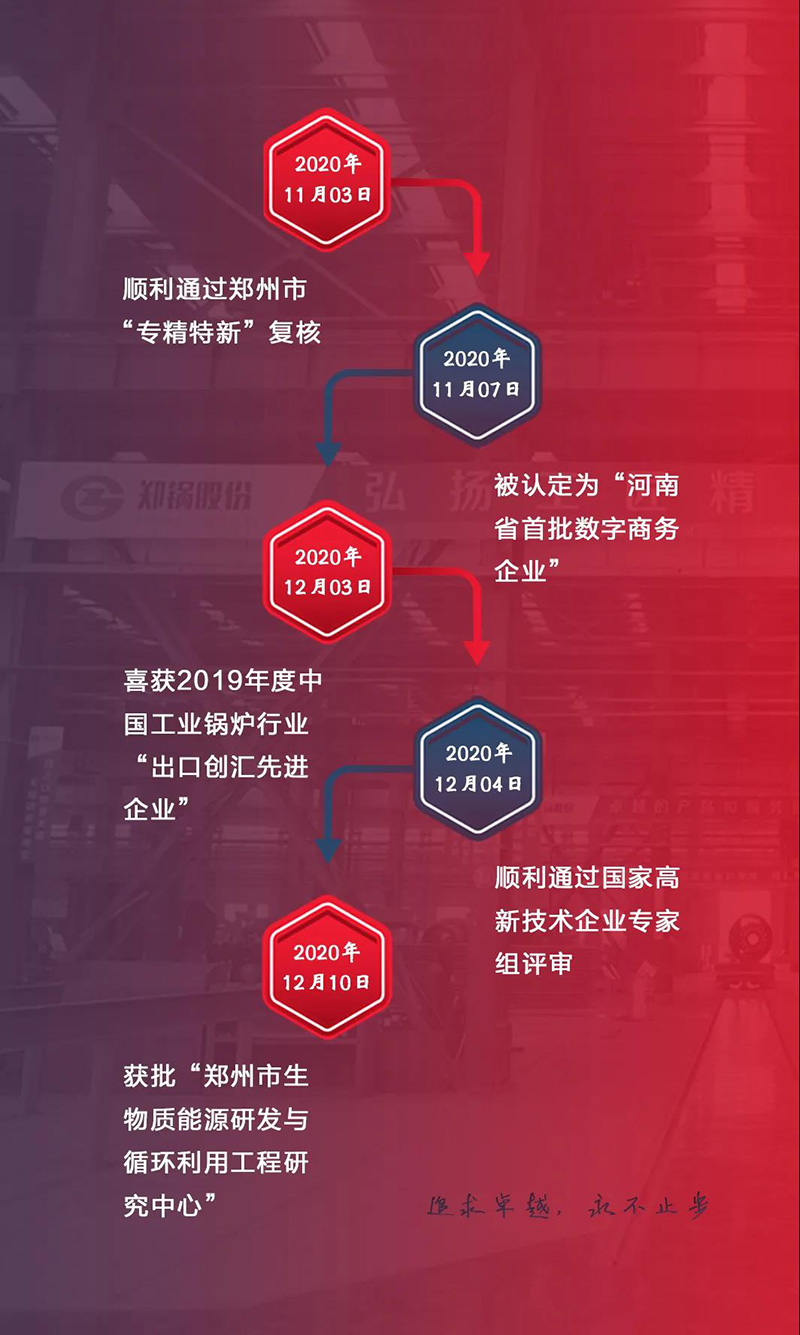 鄭鍋斬(zhan)穫(huo)多項(xiàng)(xiang)榮(rong)譽(yù)(yu)，用匠(jiang)心(xin)爲(wèi)綠色(se)加(jia)速