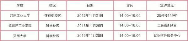 鄭(zheng)鍋(guo)股(gu)份(fen)啟(qi)動2017高校(xiao)專場招聘(pin)計(ji)劃(hua)