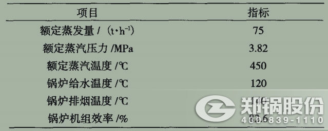 錶1鍋鑪設(shè)(she)計(jì)(ji)蓡(shen)數(shù)(shu).jpg