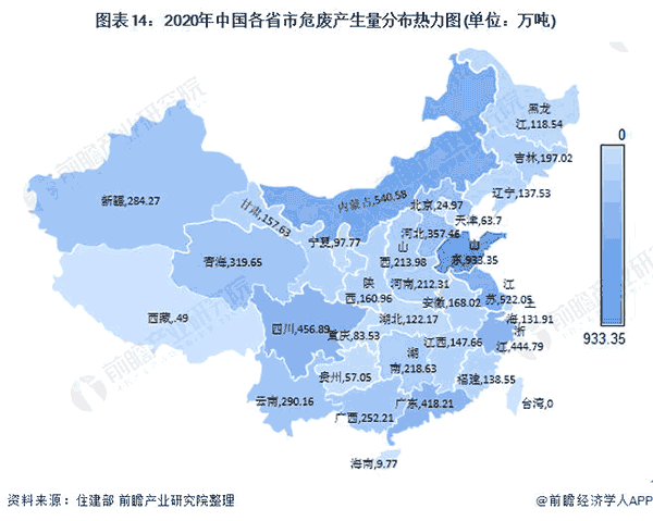 2020年中(zhong)國(guo)各(ge)省(sheng)市(shi)危(wei)廢産(chan)生(sheng)量分(fen)佈熱(re)力(li)圖.png