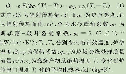 高(gao)溫煙氣與受熱(re)麵(mian)間的輻射傳(chuan)熱方(fang)程圖.jpg